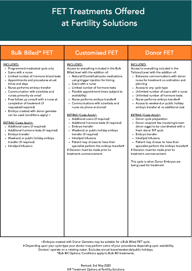 FET (Frozen Embryo Transfer) Cycles - Fertility Solutions